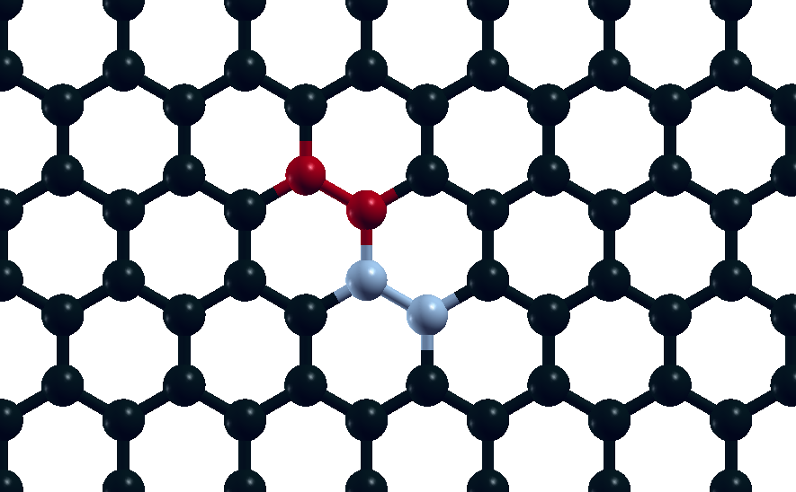 Graphene Based Sensor